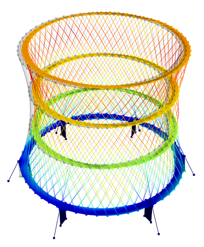 Colour image of reef deflections under load.